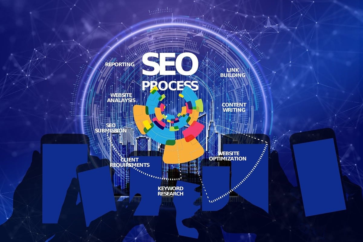 Stratégies pour maintenir une pertinence SEO en 2025