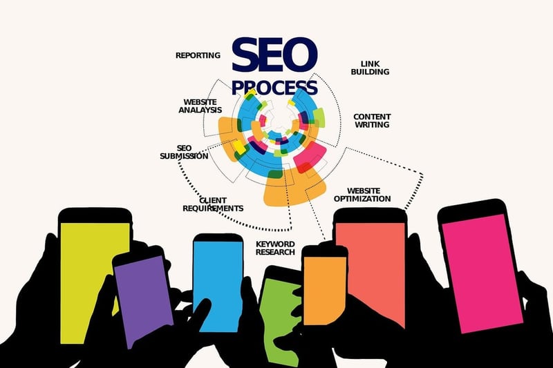 Stratégies SEO pour les petites entreprises