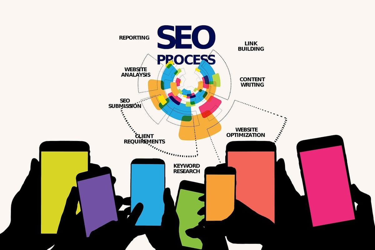 Les secrets d’une stratégie seo réussie dévoilés