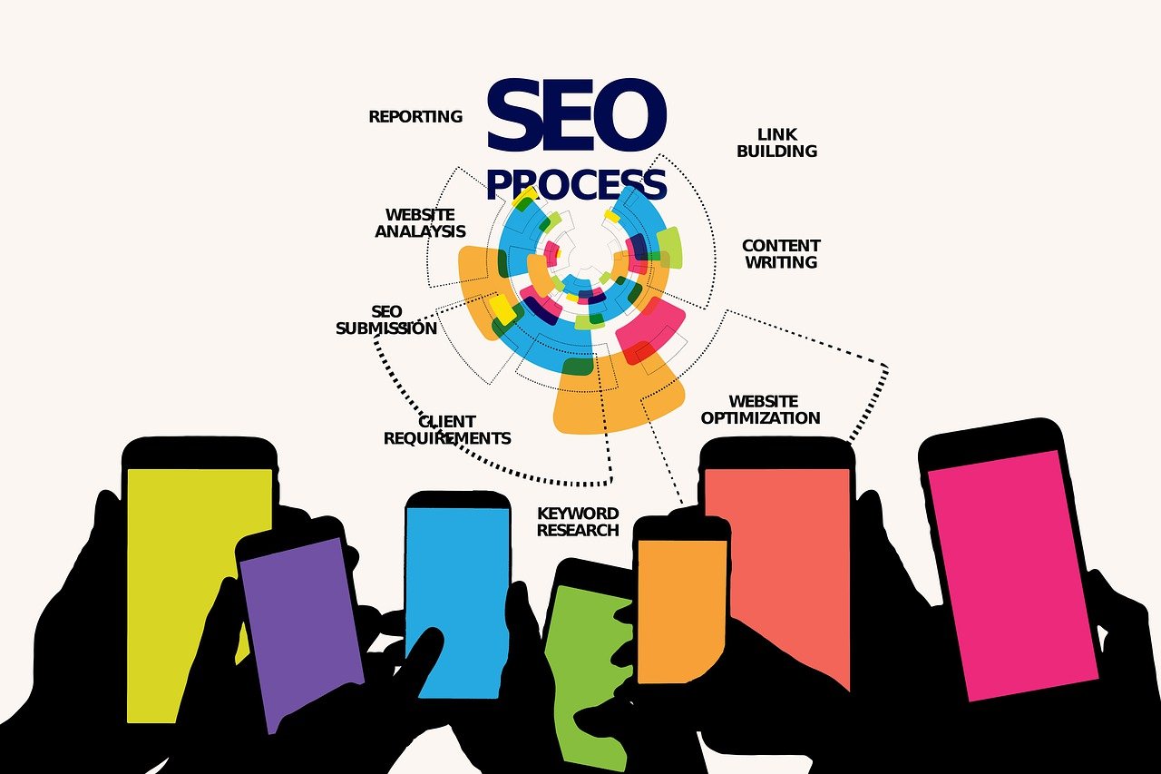 Les secrets d’une stratégie seo réussie dévoilés
