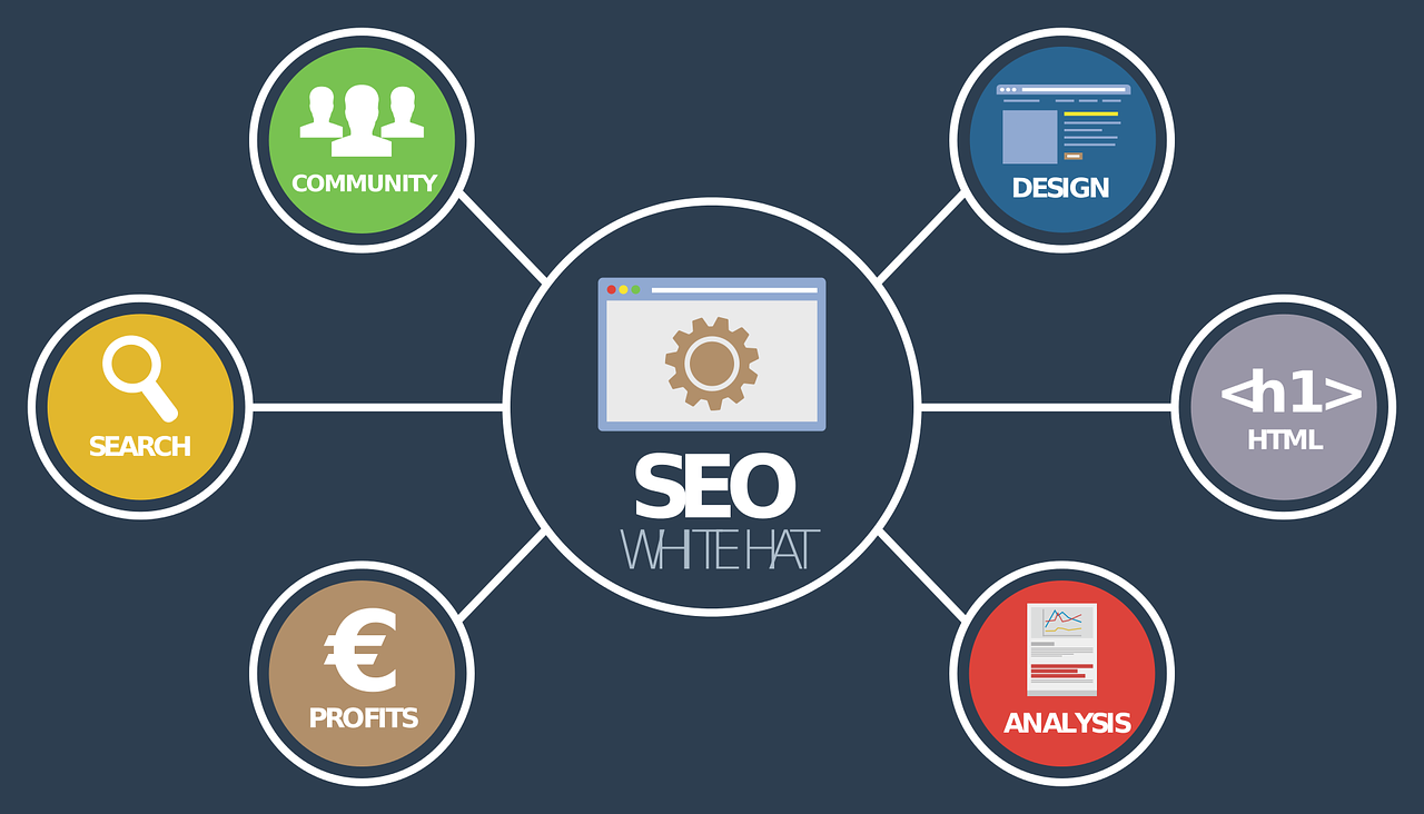 Les meilleures extensions de navigateur pour le SEO