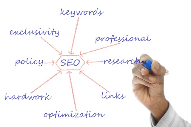 Les avantages du SEO par rapport aux autres stratégies marketing