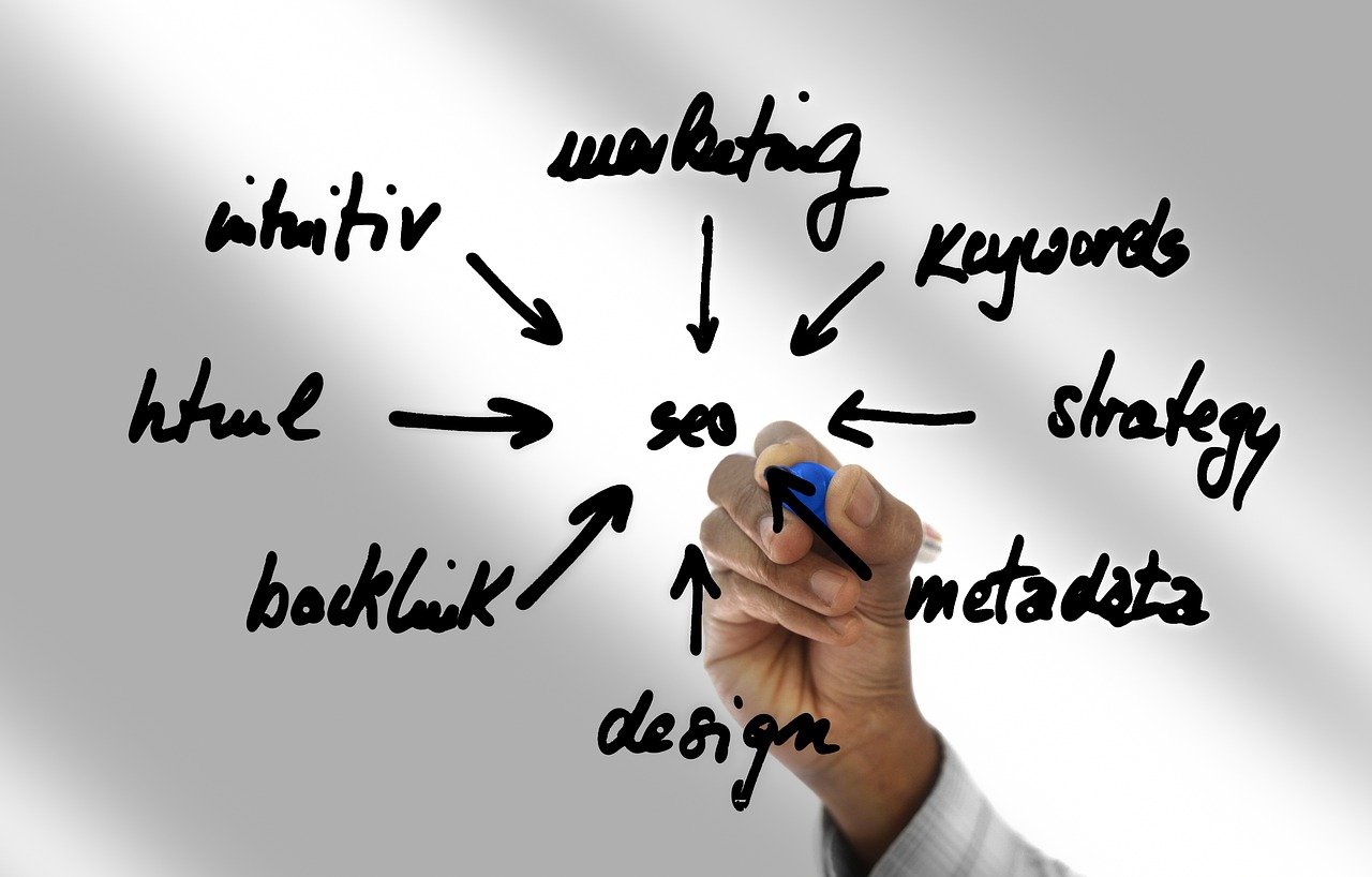 Comment choisir les bons mots-clés pour le SEO