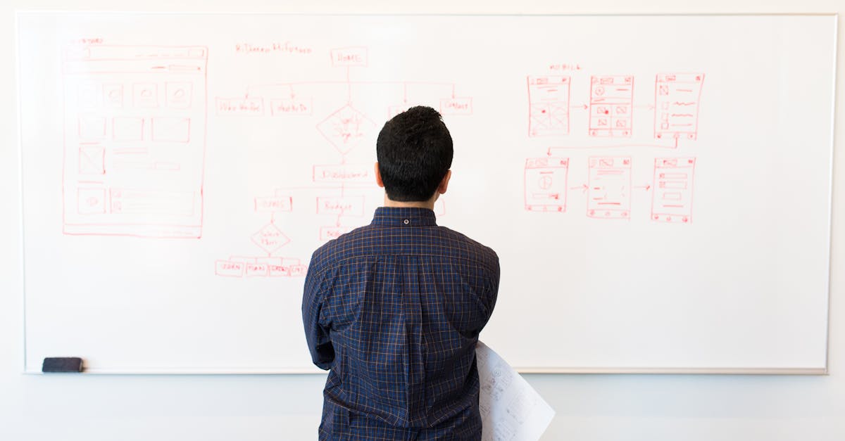 découvrez comment optimiser l'expérience utilisateur grâce à des techniques innovantes et des meilleures pratiques de design. améliorez la satisfaction de vos clients et fidélisez-les en créant des interfaces intuitives et engageantes.