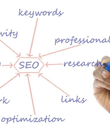 découvrez comment les agences digitales développent des stratégies de contenu efficaces pour optimiser le référencement seo et maximiser la visibilité en ligne.