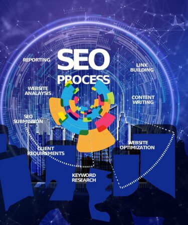 découvrez l'impact des commentaires html sur le seo et comment optimiser leur utilisation pour améliorer le référencement de votre site web.